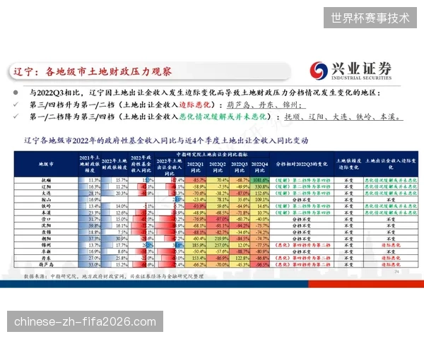 利用高精度票务追踪缓解场内特许商品售卖窗口的超负荷压力